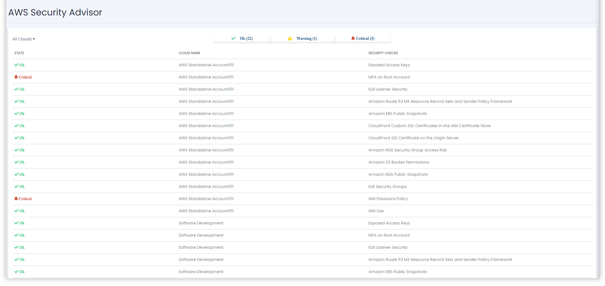 _images/awssecurityadvisorydetail.png