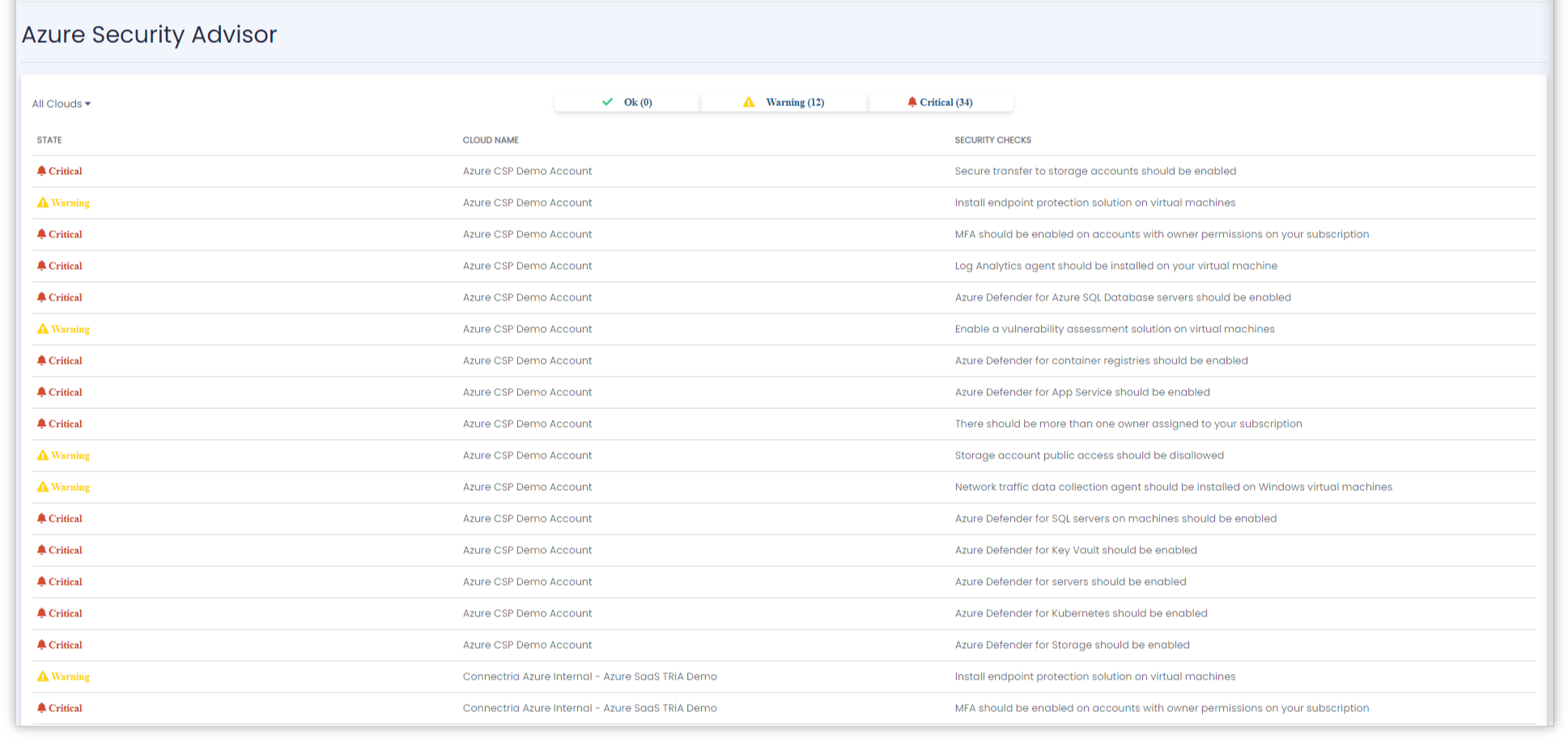 _images/azuresecurityadvisorydetail.png