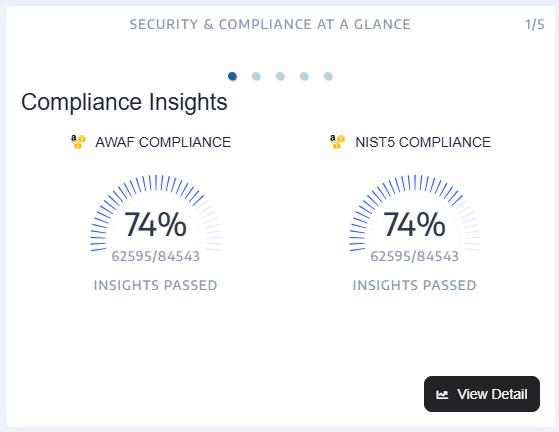 _images/complianceinsightsinsightsdetails2.png