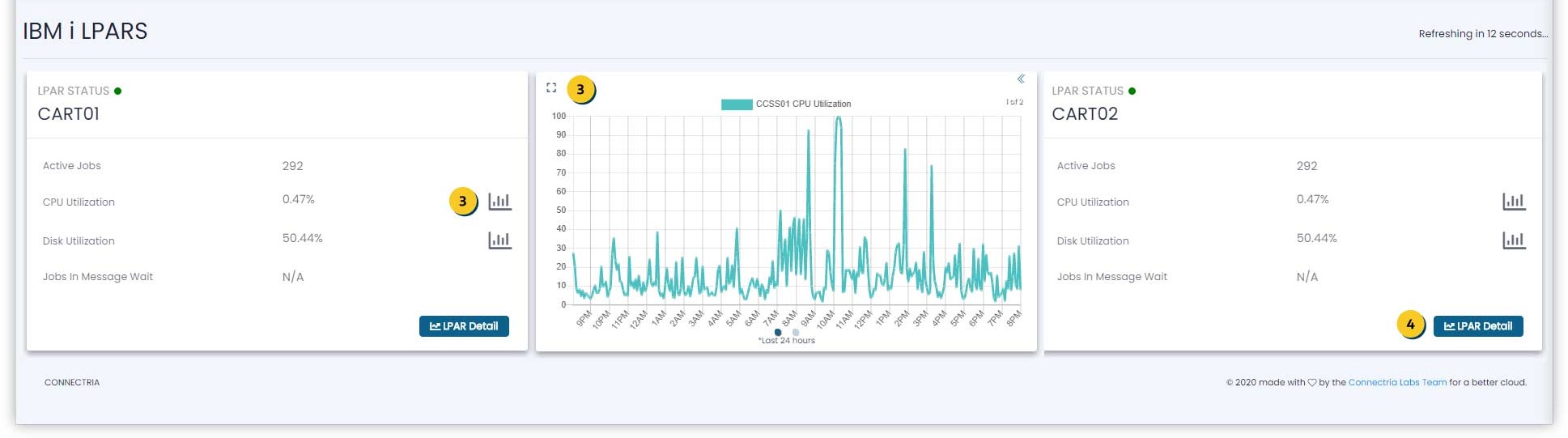 _images/ibmidashboard2.jpg
