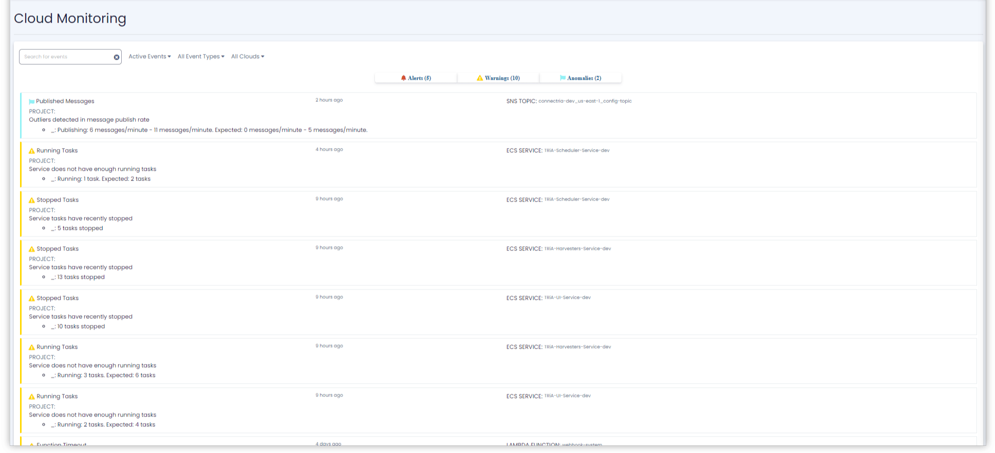 _images/opsandperfcloudmonitoringdetail.png