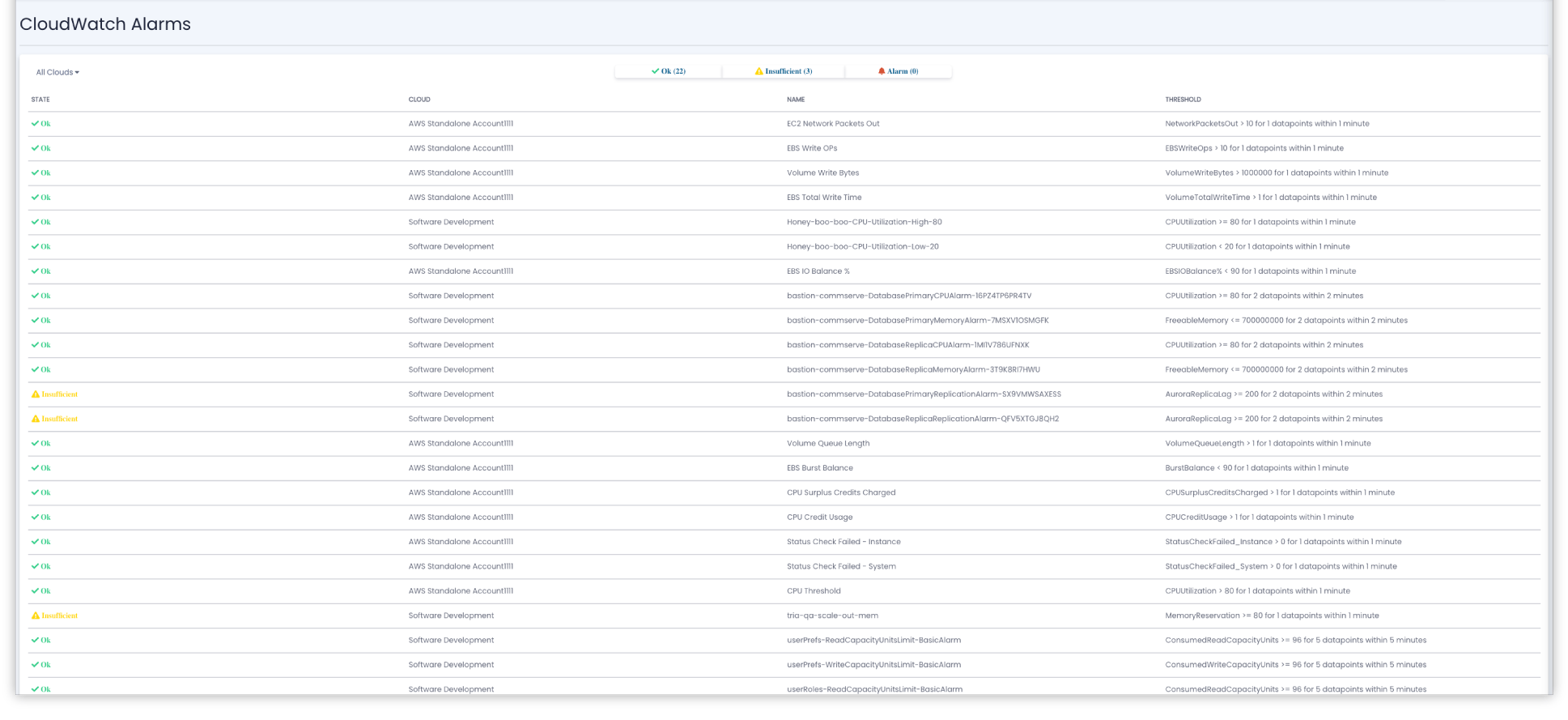 _images/opsandperfcloudwatchalarms_details.png