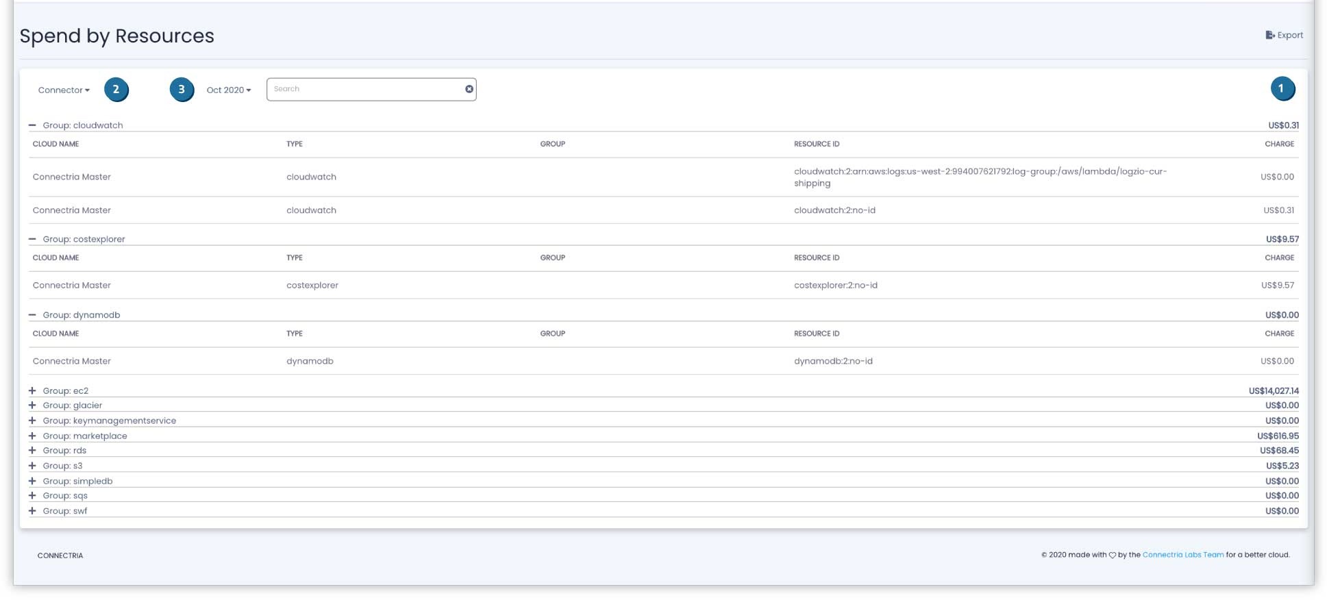 _images/spenddashboardresourcesreport.jpg