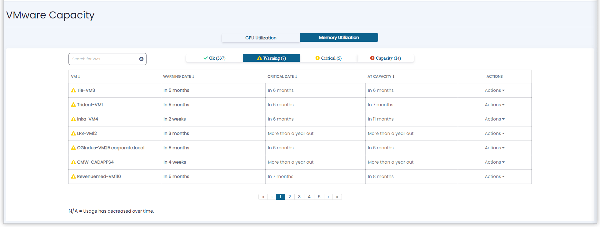 _images/vmwarecapacitydetails.png